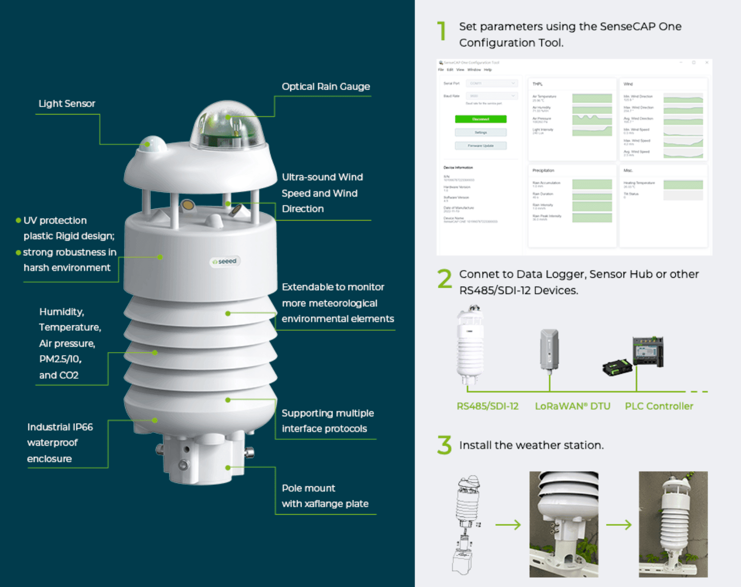 SenseCAP ONE 气象传感器硬件结构概览