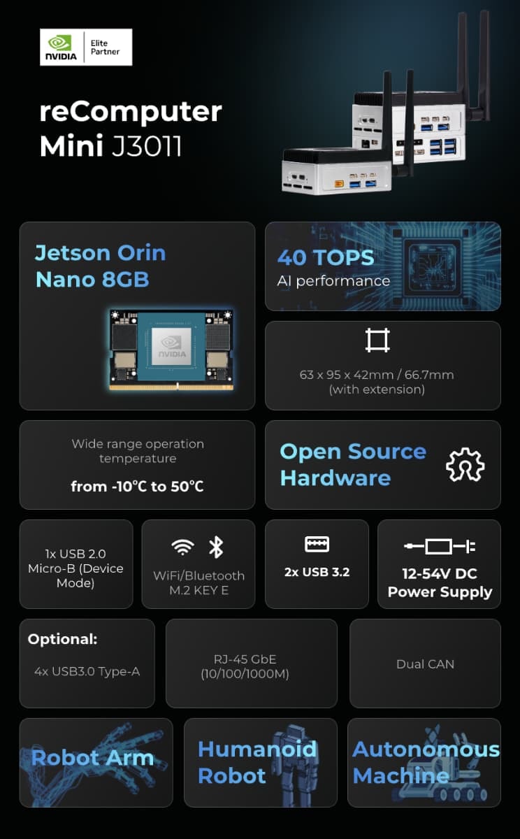 reComputer Mini J3011