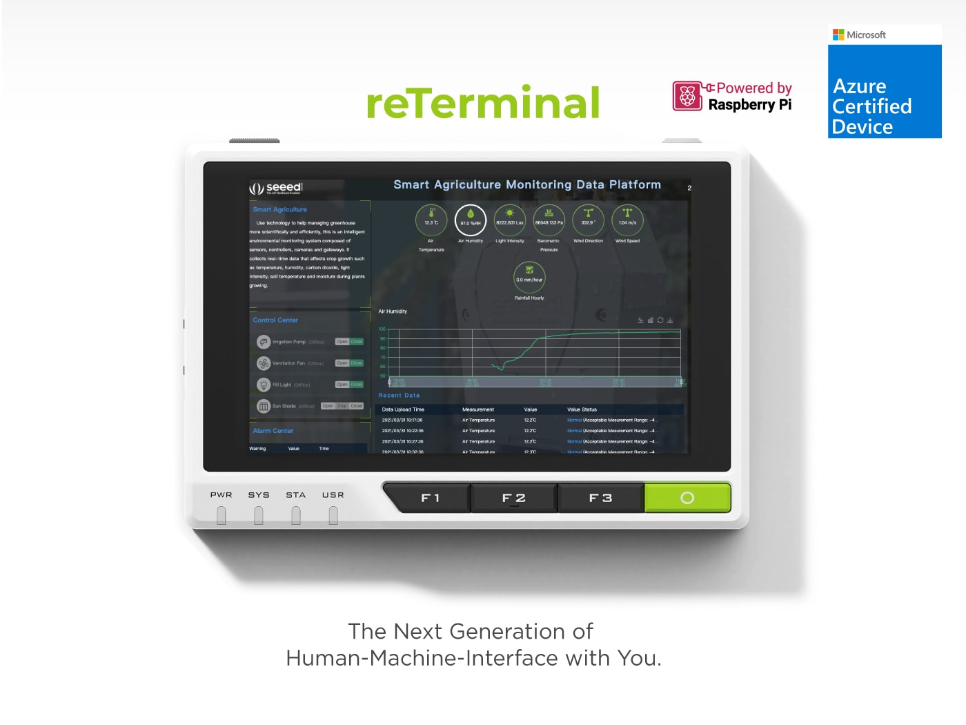 reTerminal - 5'' HMI