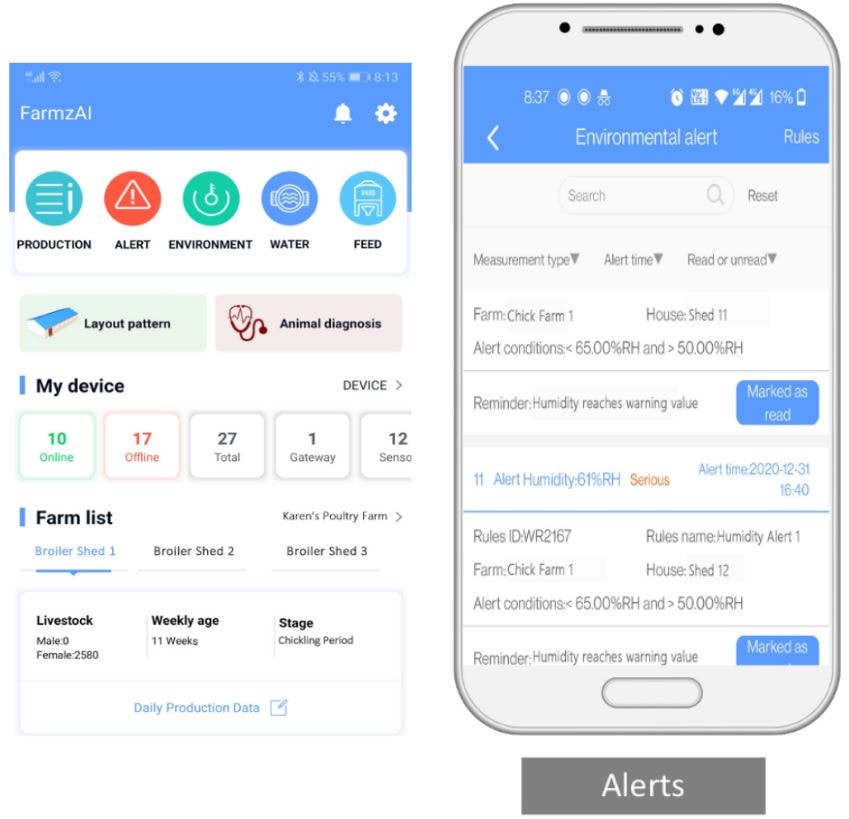 易扩展规模、好安装的家禽养殖场环境监控方案