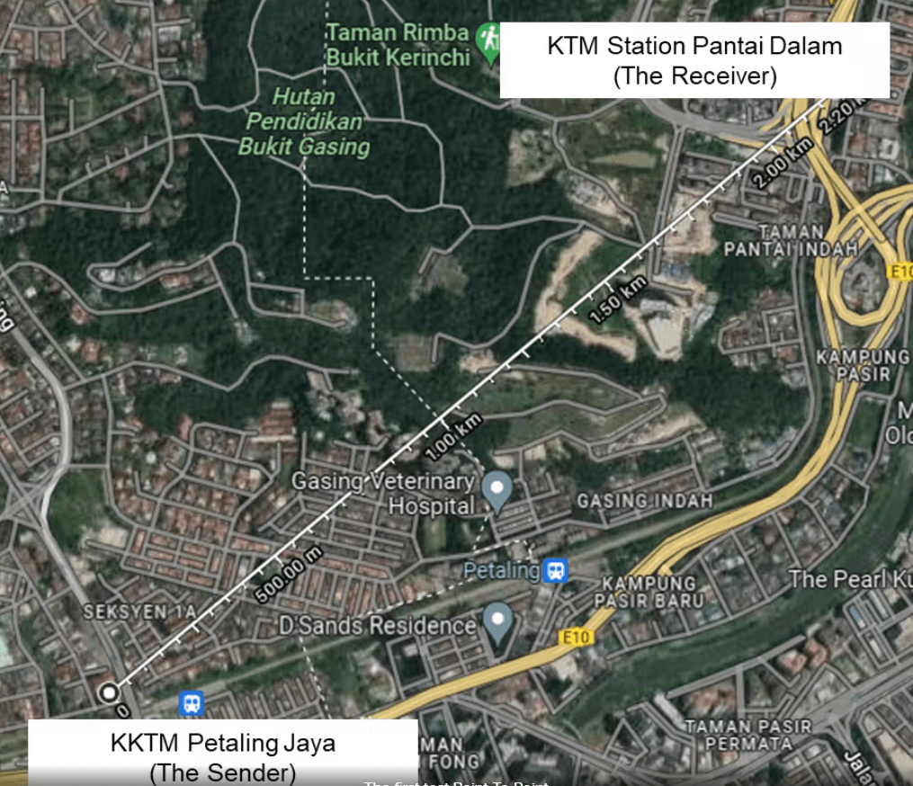 优化LoRa®点对点网络：解决方案实地测试