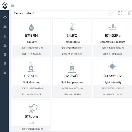 Smart BSF Farm Environmental Data