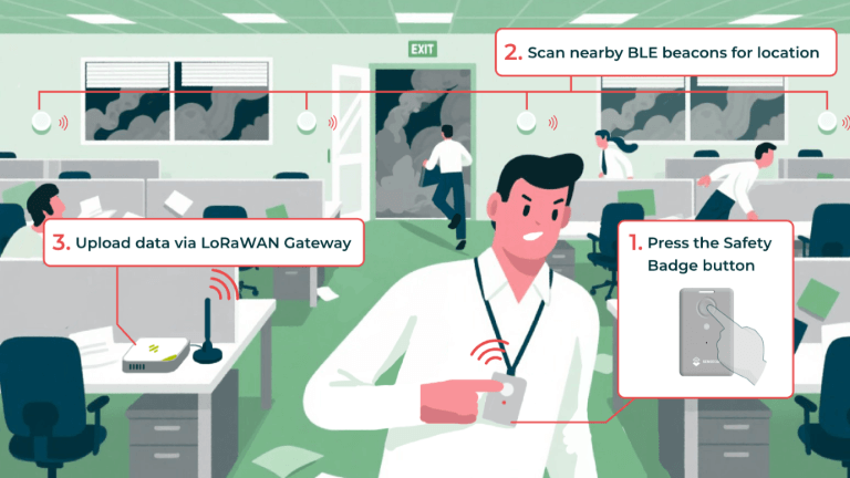 全链路安全追踪器方案